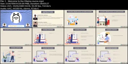 Zero to Hero in Ollama: Create Local LLM Applications