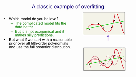 Coursera - Neural Networks for Machine Learning (University of Toronto)