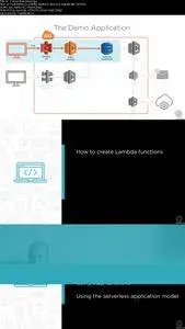AWS Developer: Lambda Deep Dive