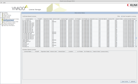 Xilinx Vivado Design Suite HLx Editions 2016.4