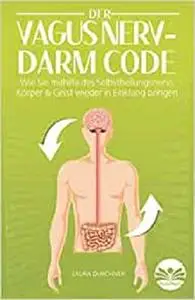 Der Vagus Nerv - Darm Code