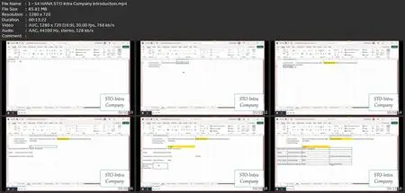 Sap Ecc-S4 -Mm-Stock Transport Order-Intra And Inter Company