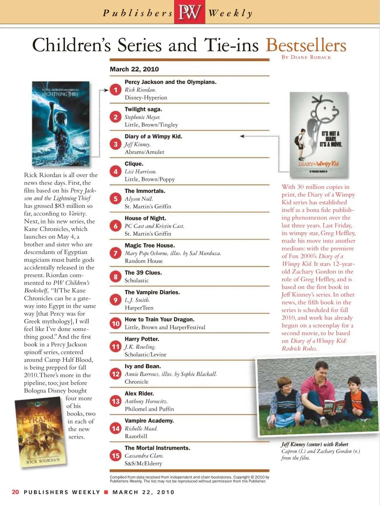 Publishers Weekly - 22 March 2010