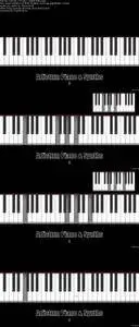 The Ultimate Method for Learning Modern Piano & Keyboards