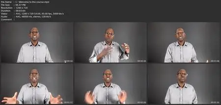 Stress Management In 3D: Reduce Stress And Prevent Symptoms.