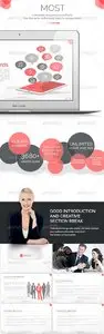 GraphicRiver Most - The Most PowerPoint Template