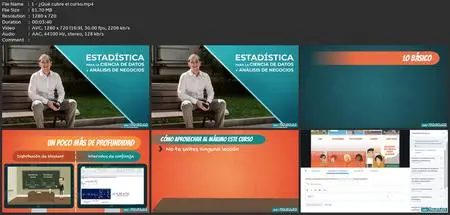 Estadística Para Data Science Y Análisis De Negocios 2022