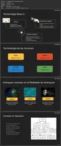 Modelado de Amenazas - Threat Modeling