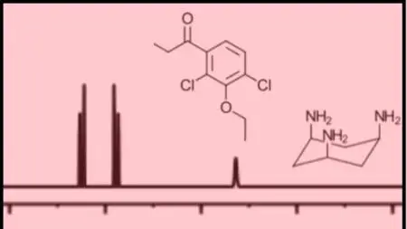 Organic Chemistry II Crash Course - Canadian Curriculum