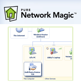 Network Magic ver. 2.0