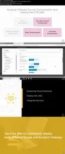 VMware Workspace ONE: Integrate VMware Tunnel and Content Gateway