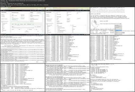 Complete Guide to AWS Software Deployment