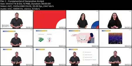 Generative AI: Master tools like ChatGPT, Midjourney & more