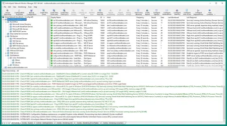 ActiveXperts Network Monitor 2026 v902.6042