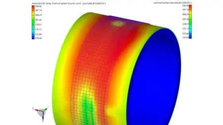 AVL Simulation Suite R2026.1.1
