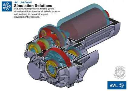 AVL Simulation Suite R2026.1.1