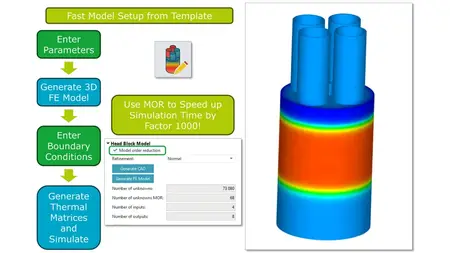 AVL Simulation Suite R2026.1.1