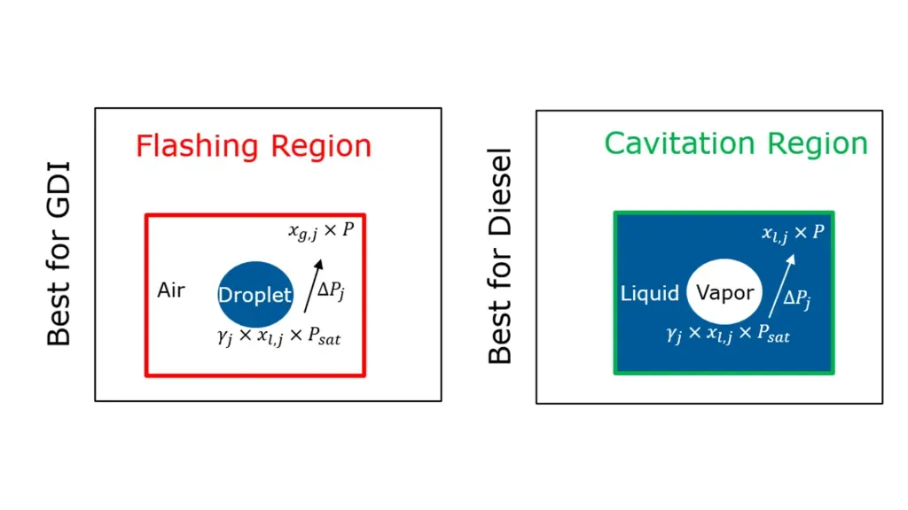 AVL Simulation Suite R2026.1.1