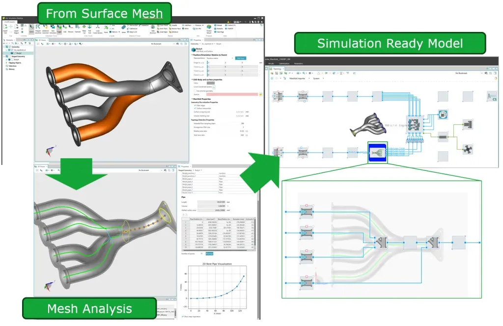 AVL Simulation Suite R2026.1.1