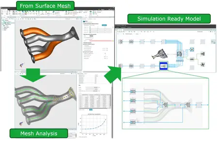 AVL Simulation Suite R2026.1.1