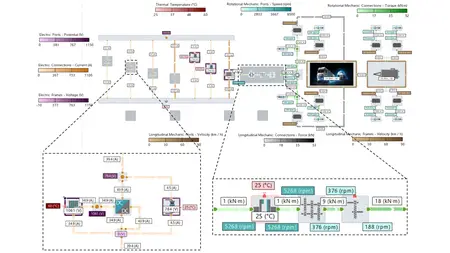 AVL Simulation Suite R2026.1.1
