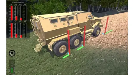 AVL Simulation Suite R2026.1.1