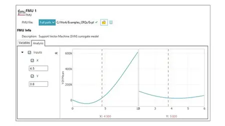 AVL Simulation Suite R2026.1.1