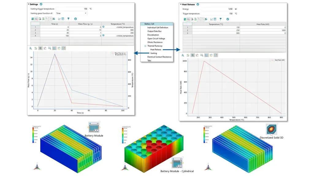 AVL Simulation Suite R2026.1.1
