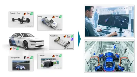 AVL Simulation Suite R2026.1.1