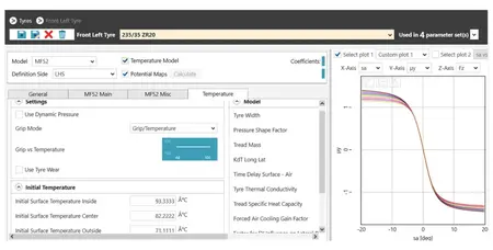AVL Simulation Suite R2026.1.1