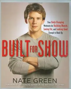 Built for Show [Repost]