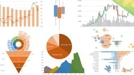 Mastering Excel Data Visualization: Static Charts & Graphs