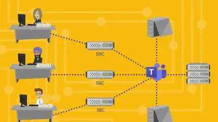 Master Microsoft Teams Voice - Phone System - Direct Routing