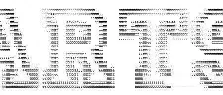 ASCII Arts Generator