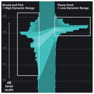 Playfair Audio Dynamic Grading v1.2.6