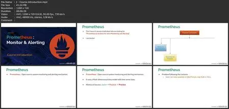 Prometheus Masterclass 2024: Infra Monitoring & Alerting