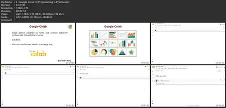 Visualization: Machine Learning On Python