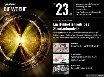 Spektrum Die Woche 09. Juni - No 23 2016
