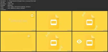 Corso Presentazioni Di Google (Google Slides) Dalla A Alla Z