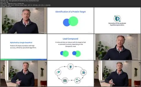An Introduction to How Generative AI Will Transform Healthcare