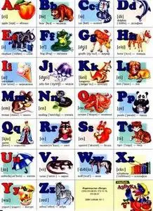 ABC: English alphabet for children / Английский алфавит для детей