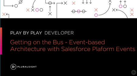 Play by Play: Getting on the Bus - Event-based Architecture with Salesforce Platform Events