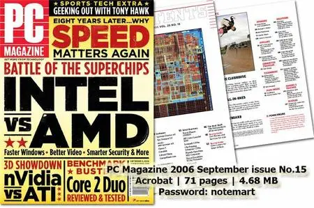 All the PC Magazines in 2006