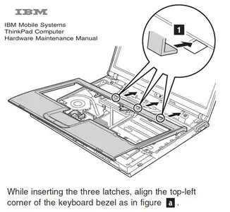 IBM- Laptops Service Repair Manuals