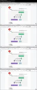 Learn Git from Basic : Real time example with Explanations