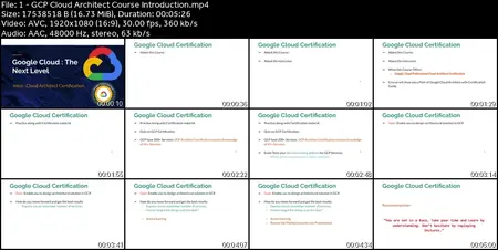 Google Cloud Professional Cloud Architect: GCP Certification