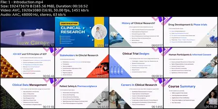 Advanced Certification Course in Clinical Research, CDM & PV