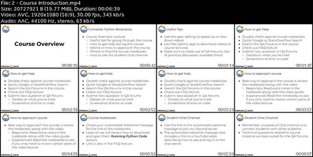 The Complete Python Bootcamp From Zero to Hero in Python