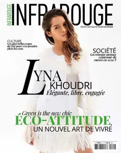 Infrarouge - Juin 2025