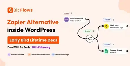Bit Flows Pro v1.2.0 - Advanced Workflow Automation Plugin